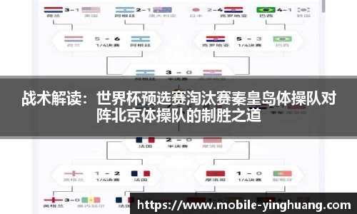 战术解读：世界杯预选赛淘汰赛秦皇岛体操队对阵北京体操队的制胜之道